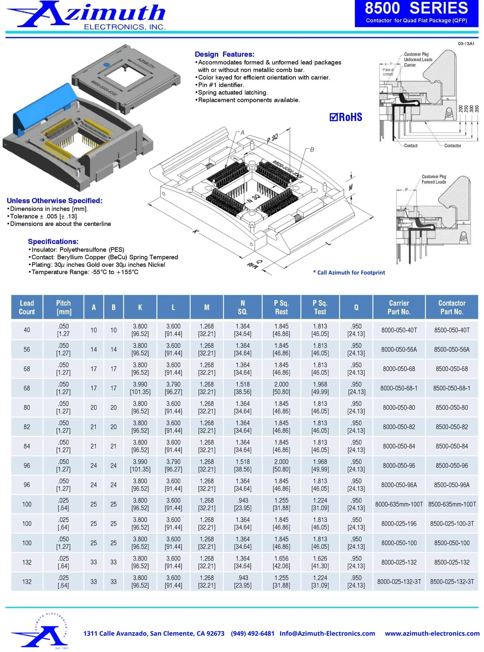 Azimuth Electronics Contactor for Quad Flat Package (QFP) 8500 Series big.jpg