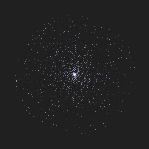 196 Imaginal Techniques #3