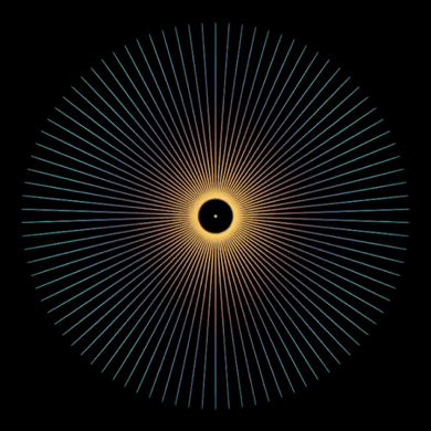 200 Stillness and Humbleness