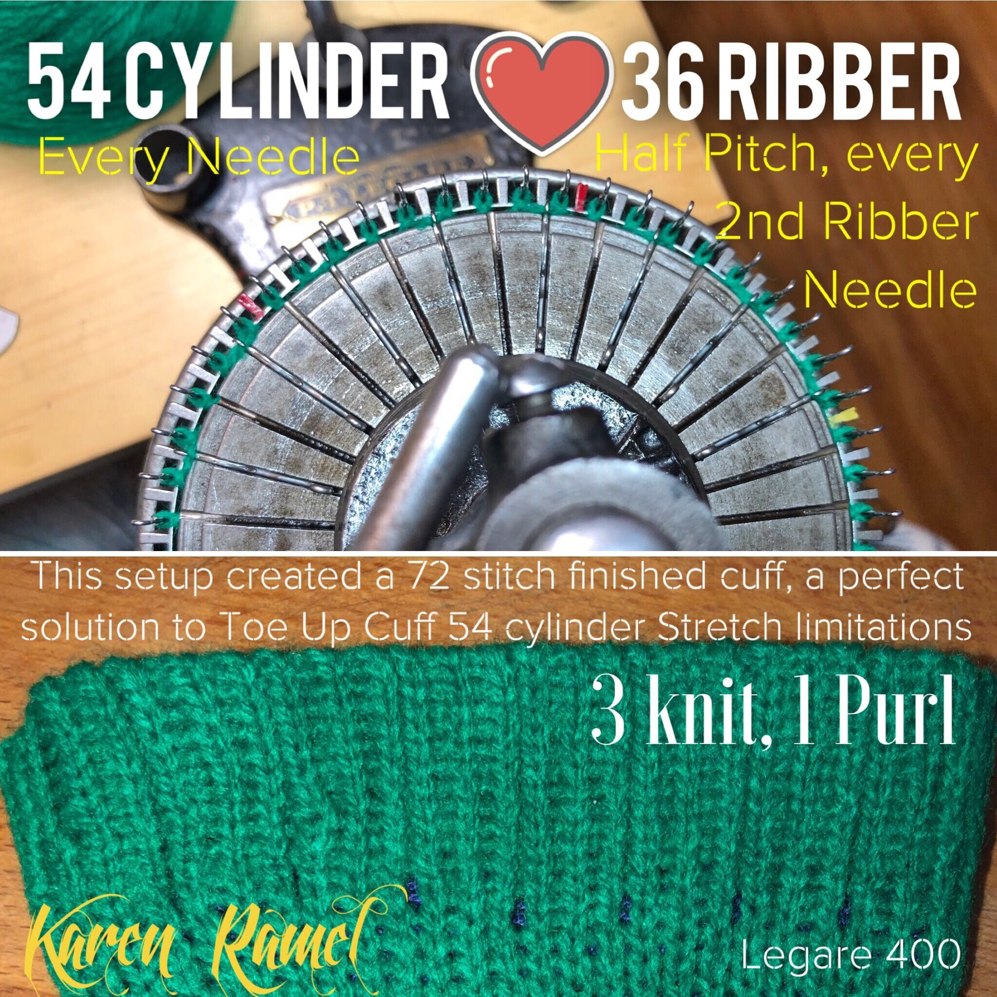 2018 Dec 18 - Ribber Combinations — CSM Love
