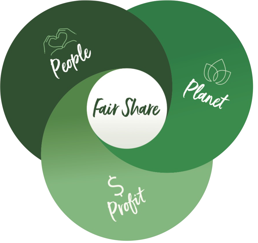 FairShare.png