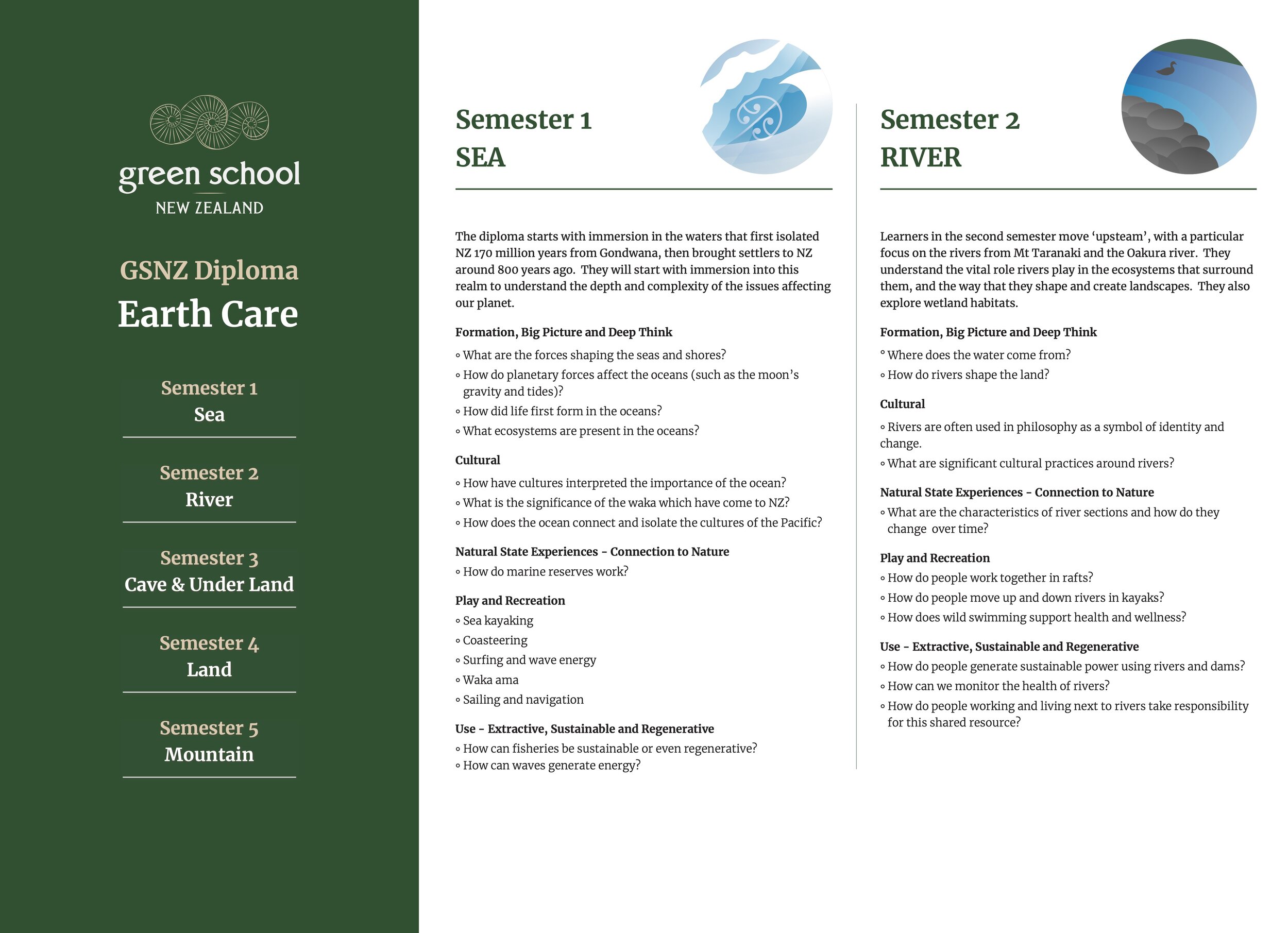 GSNZ_Diploma Earth Care – A1-2.jpg
