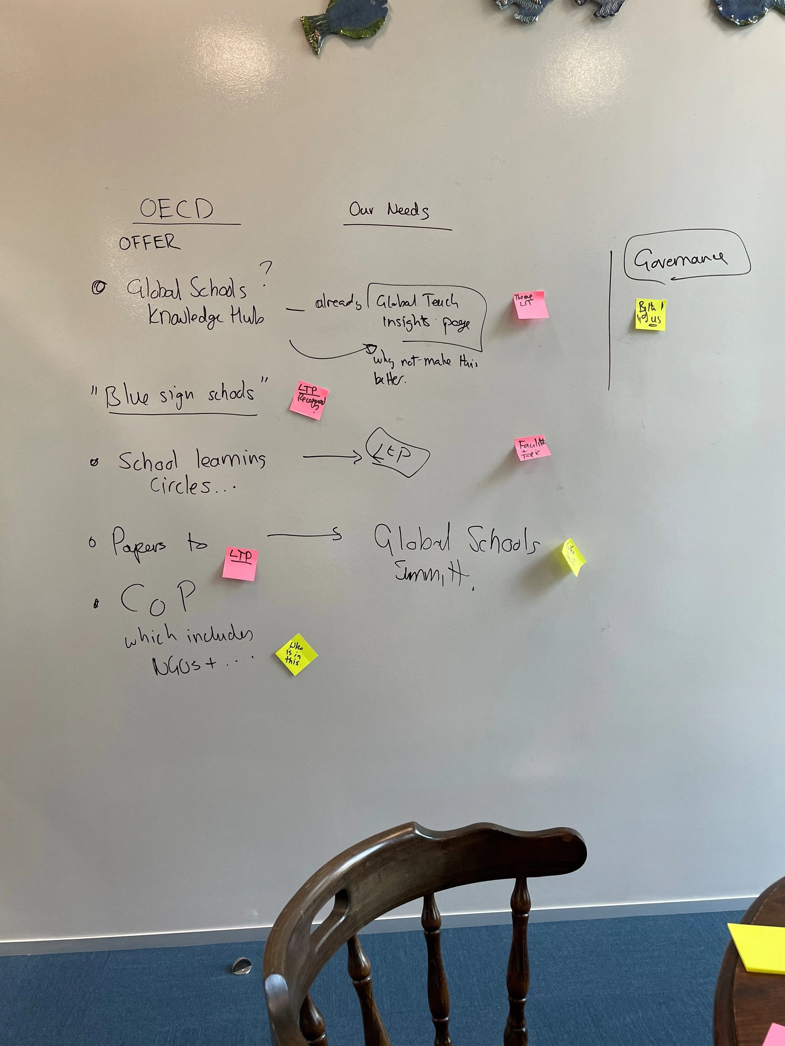 OECD Grant Proposal.jpg