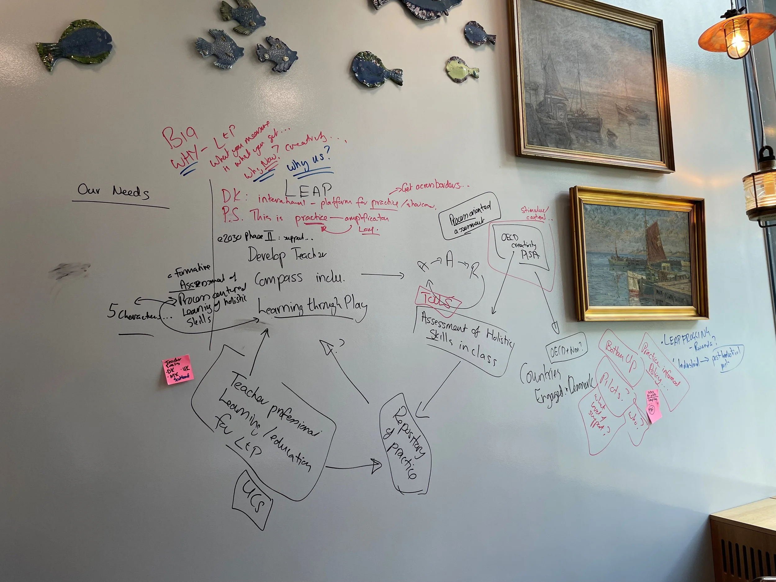 wall picture of OECD.jpg