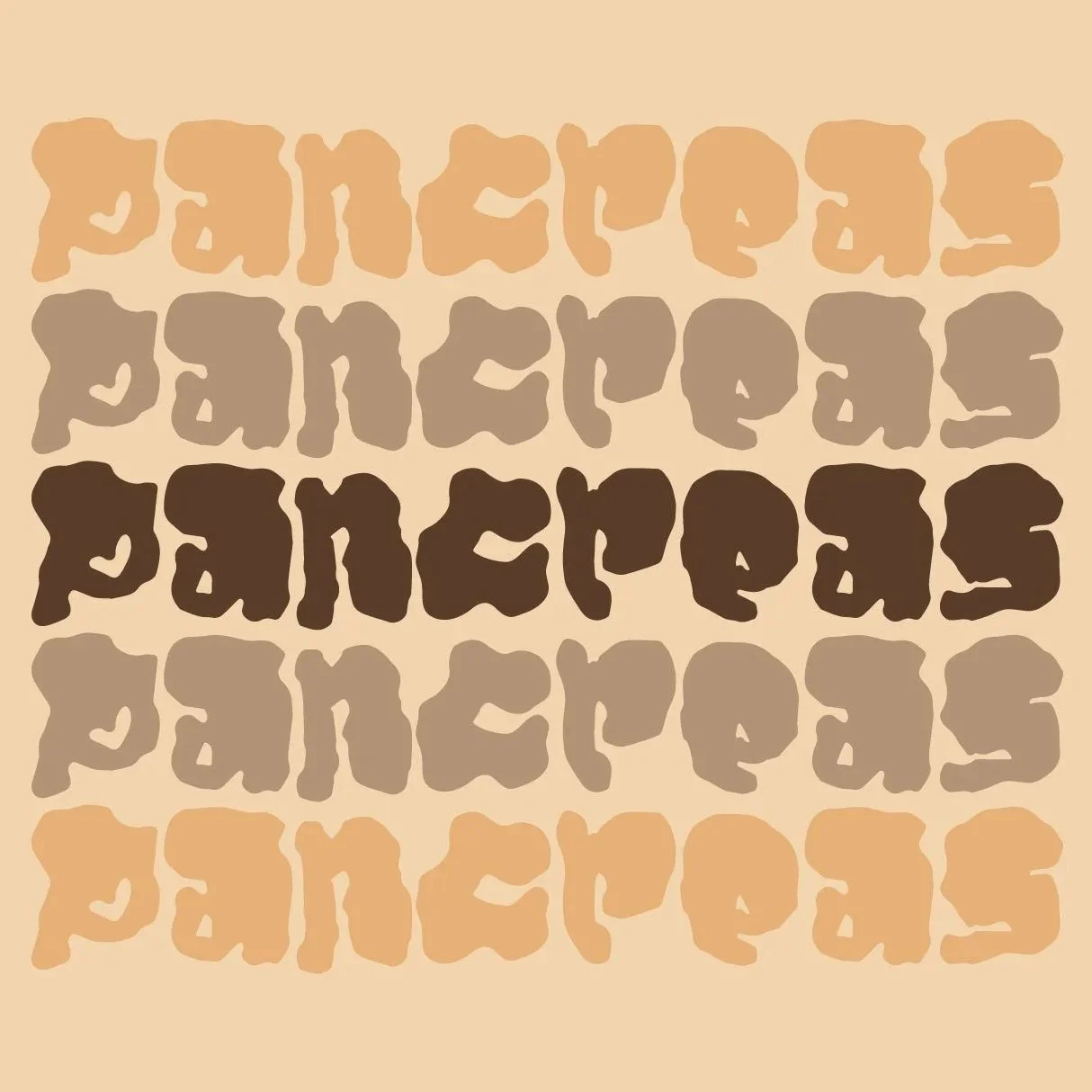 Pancreas Complete Family