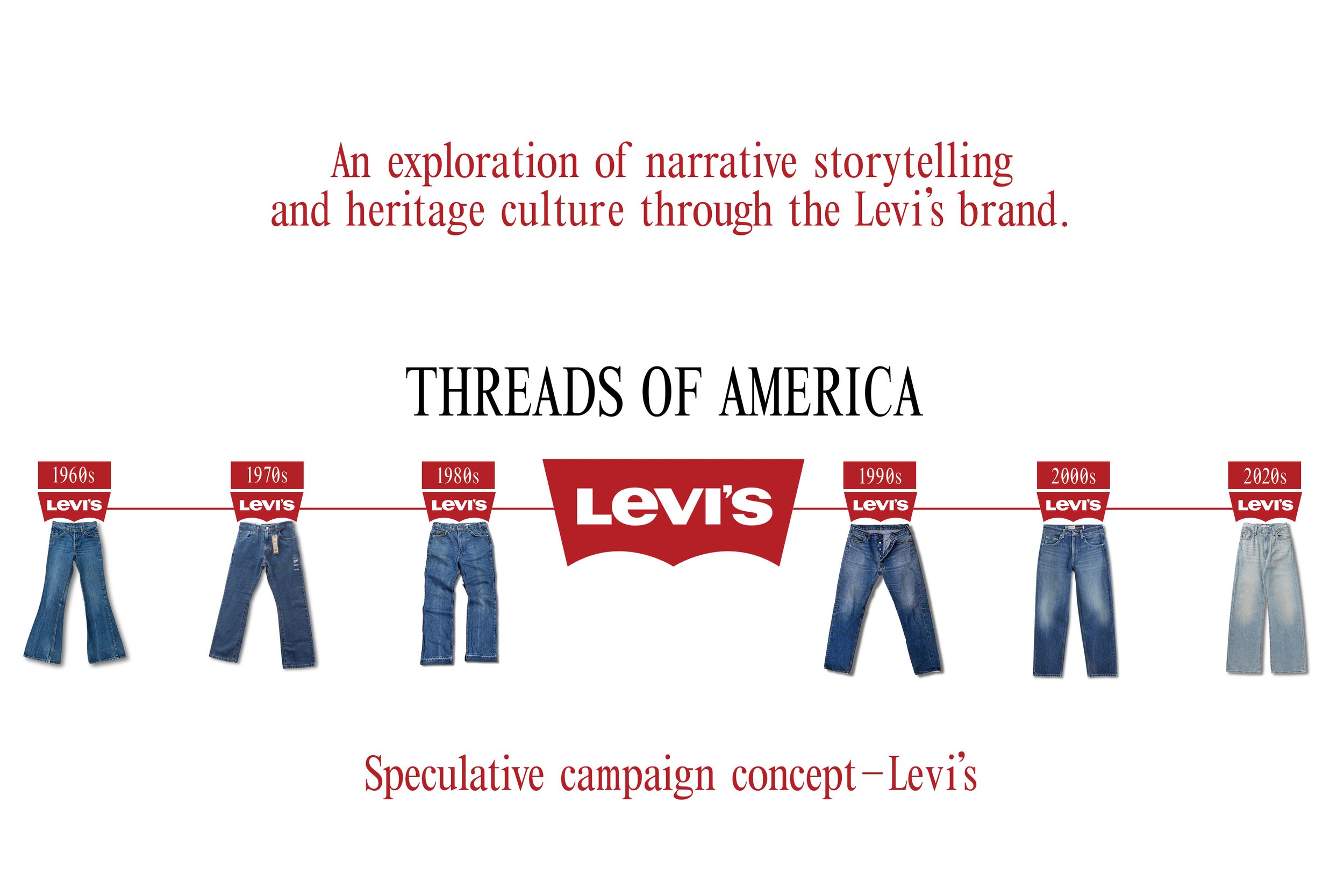 LEVIs Mood Board1.jpg