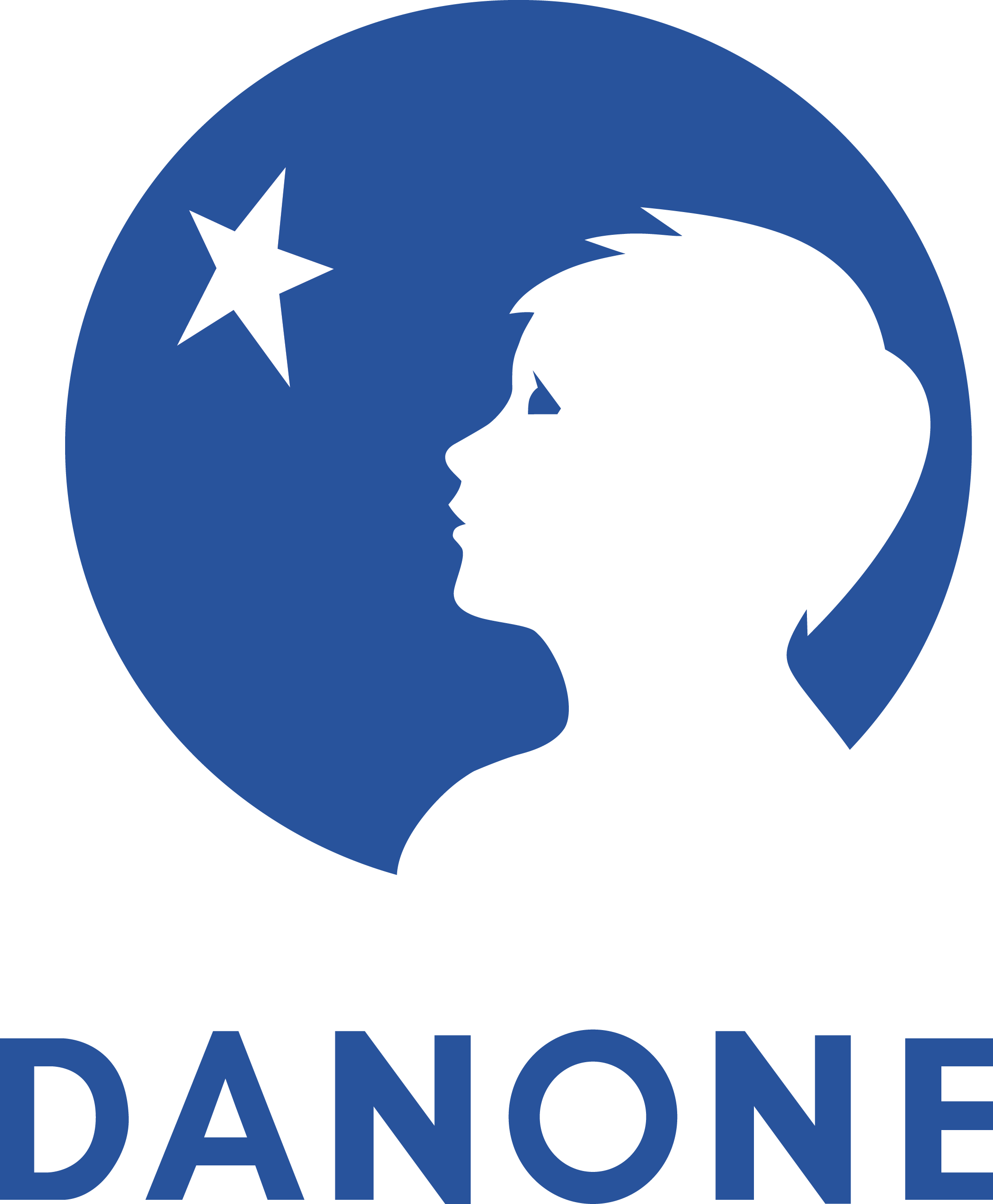 Danone-logo.png