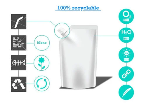 Recyclable pouch.jpg