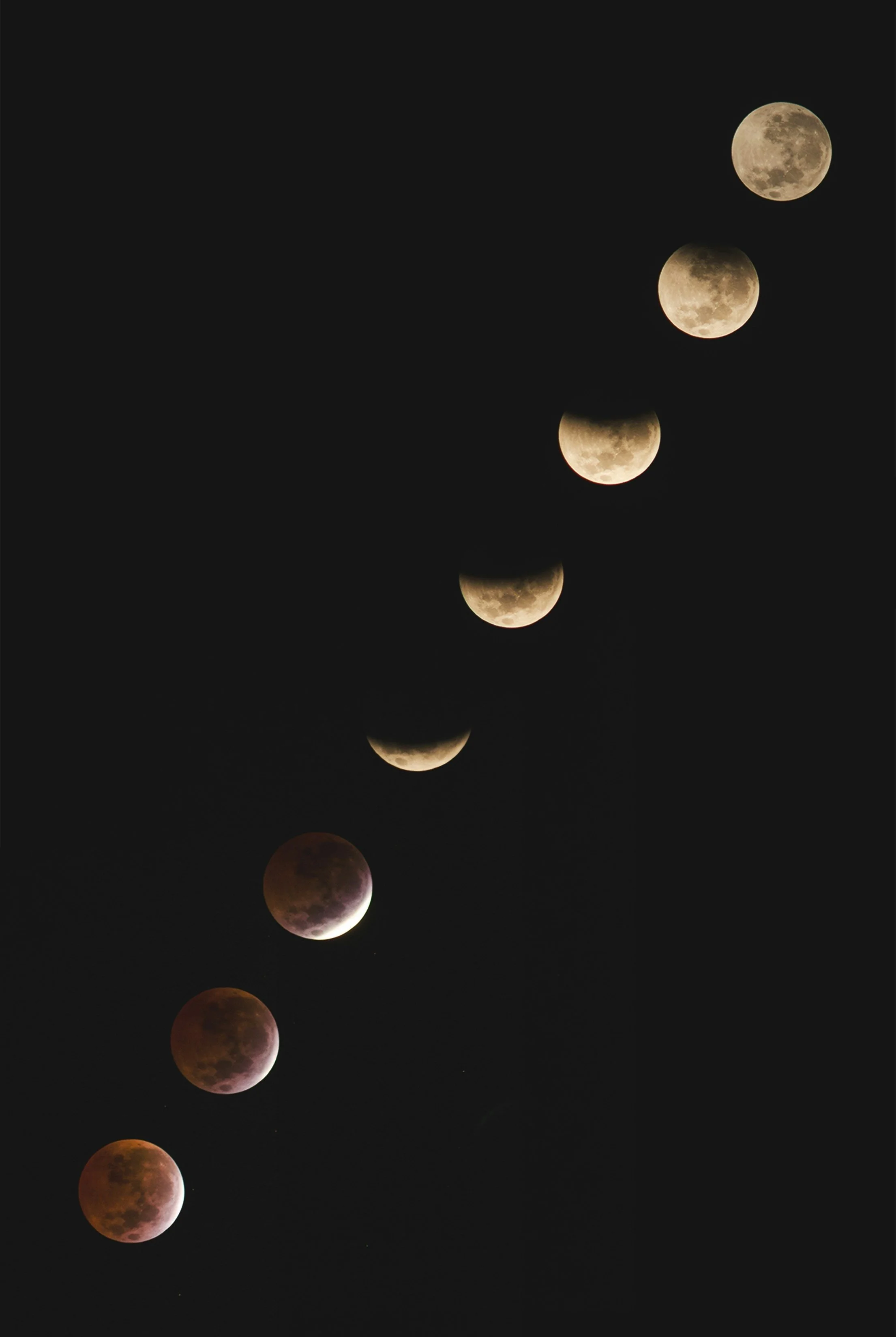 WHERE IS YOUR PATH OF PROSPERITY