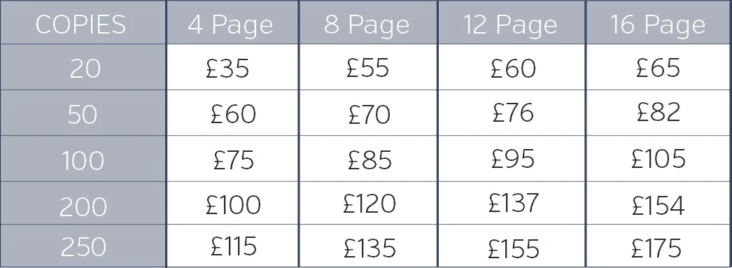 Prices above do not include design or setup costs, please contact us for further support.