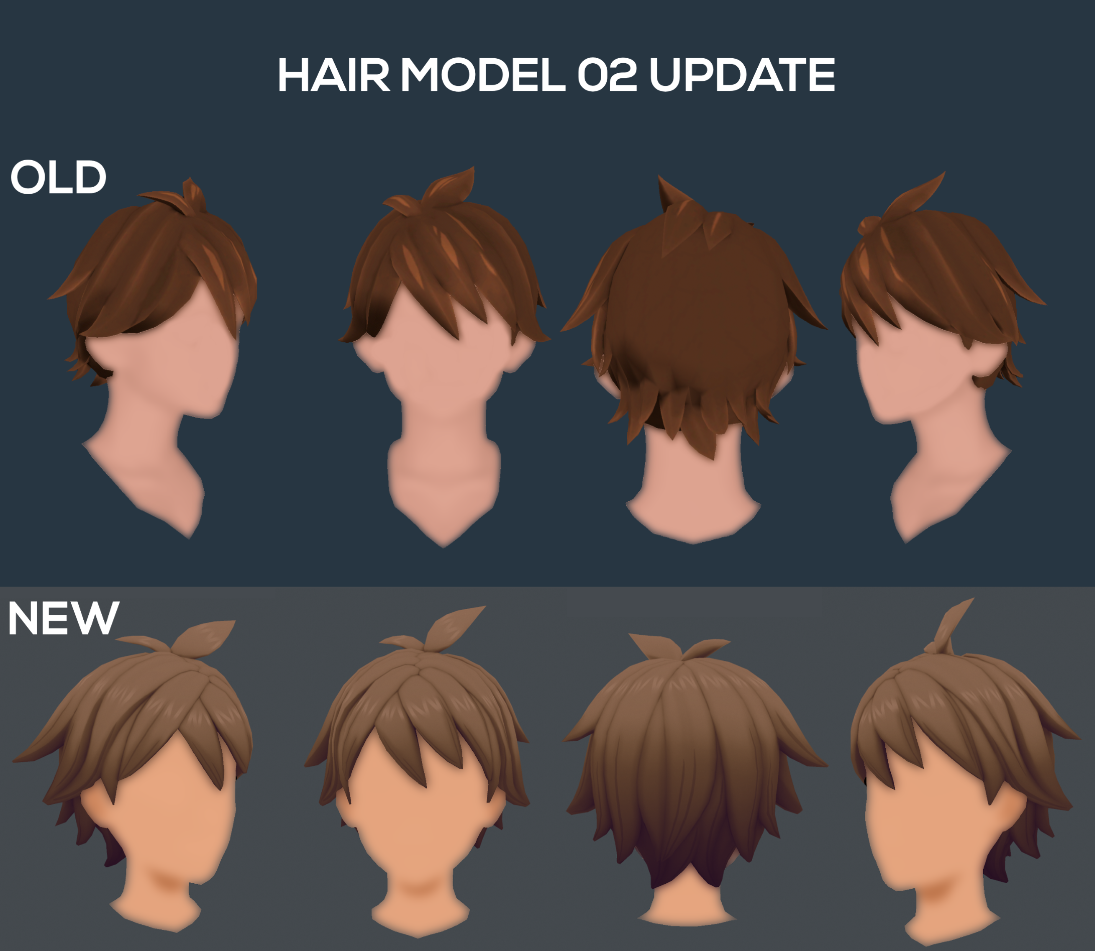 Development has started on a “quick-use favorites” system, allowing the ...
