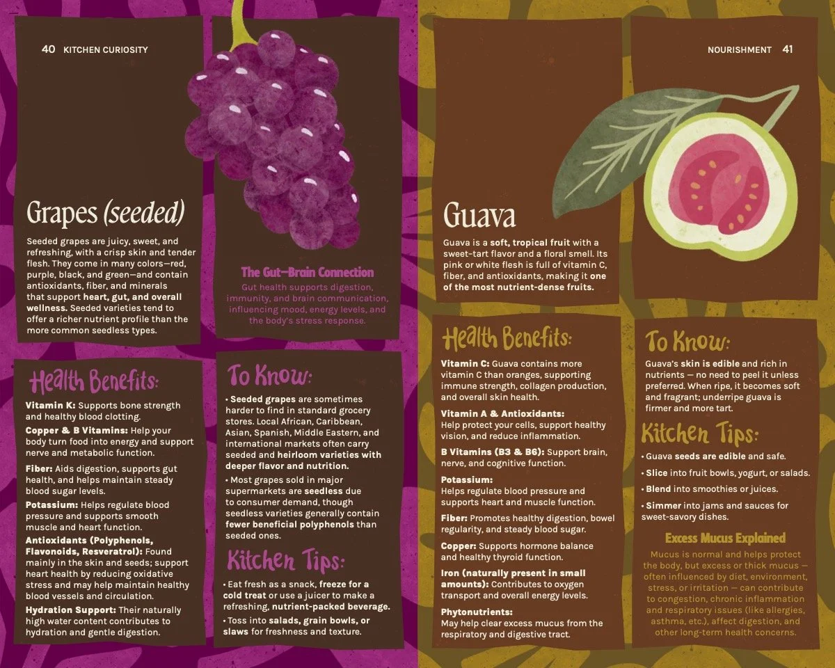 Kitchen Curiosity grapes:guava FINAL.jpg