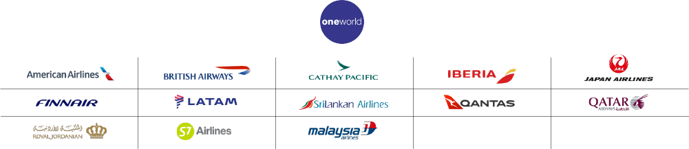 logos_AND_grid_oneworld.png