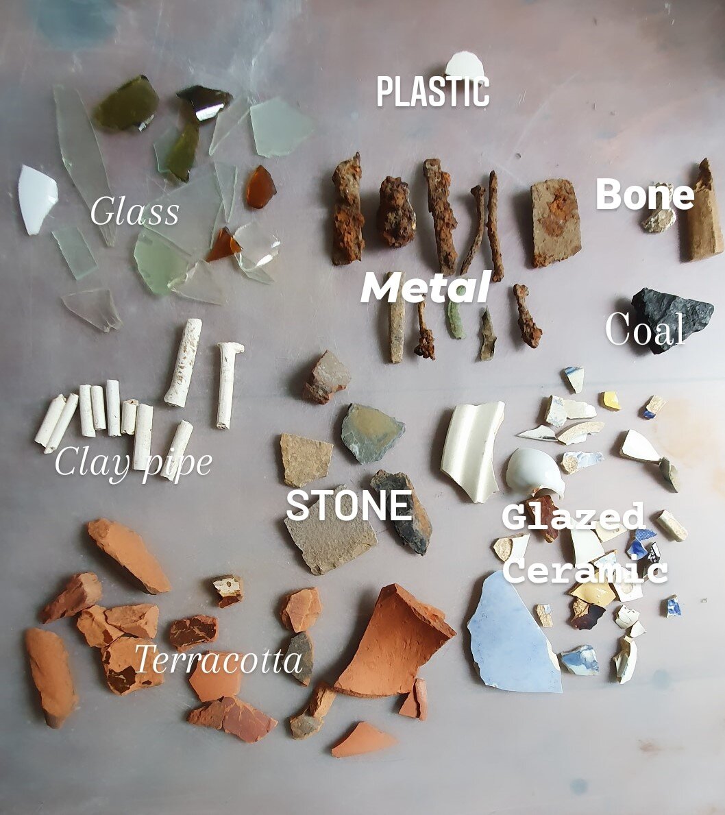 Types Of Edible Clay