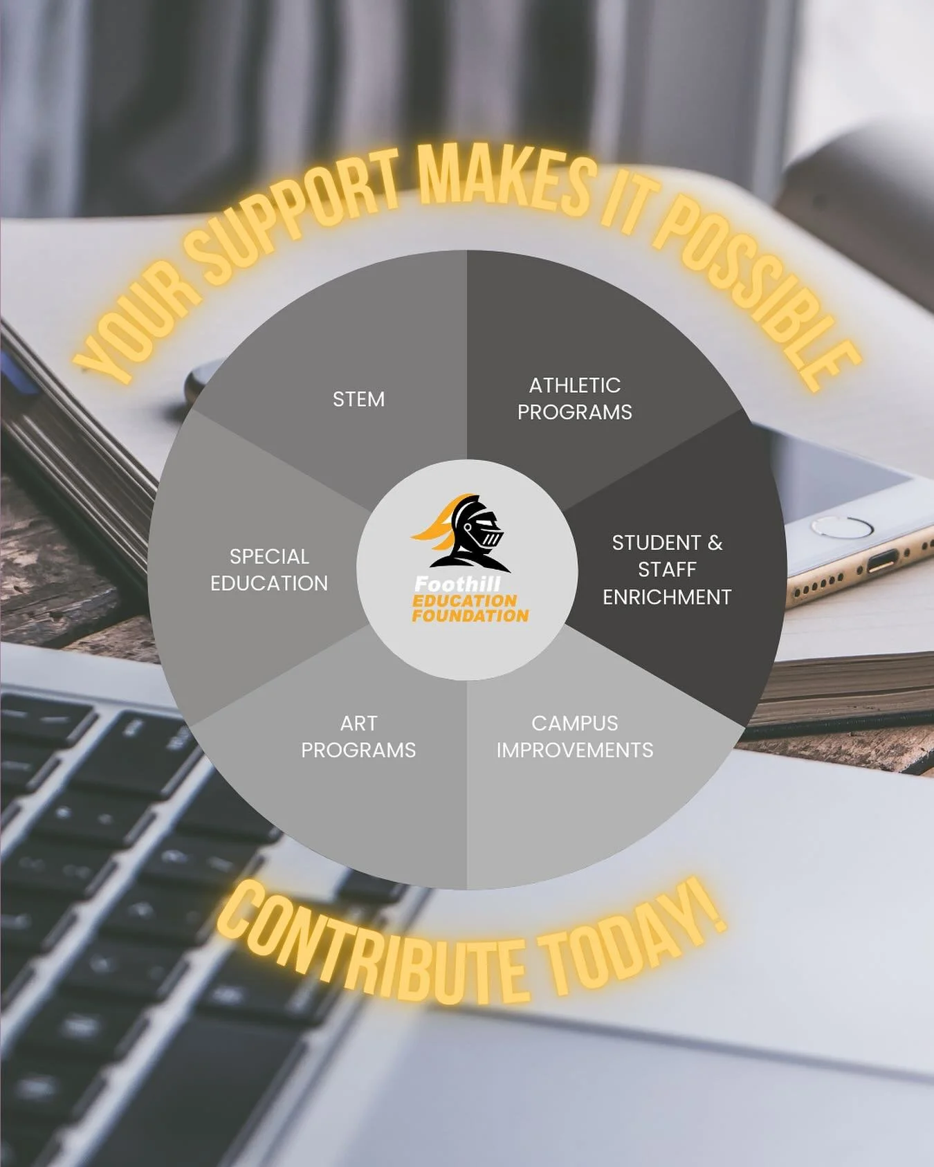 From innovative classroom technology to enriching after-school programs, the Foothill Ed Fund is proud to fund initiatives that directly impact our students and teachers. These programs are made possible because of generous donations from people like