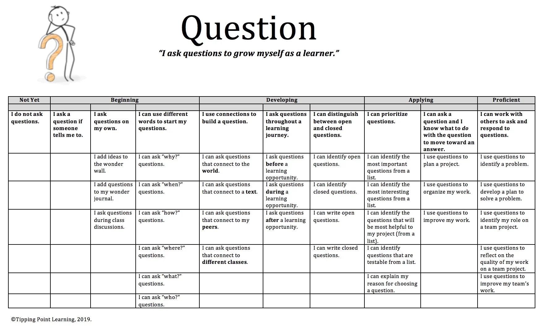 Question Progression Image.jpg