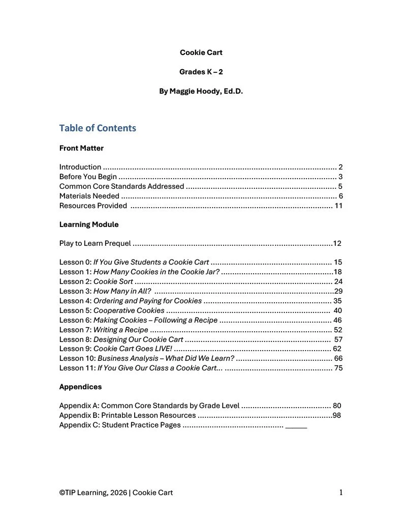 Cookie Cart Table of Contents.jpeg