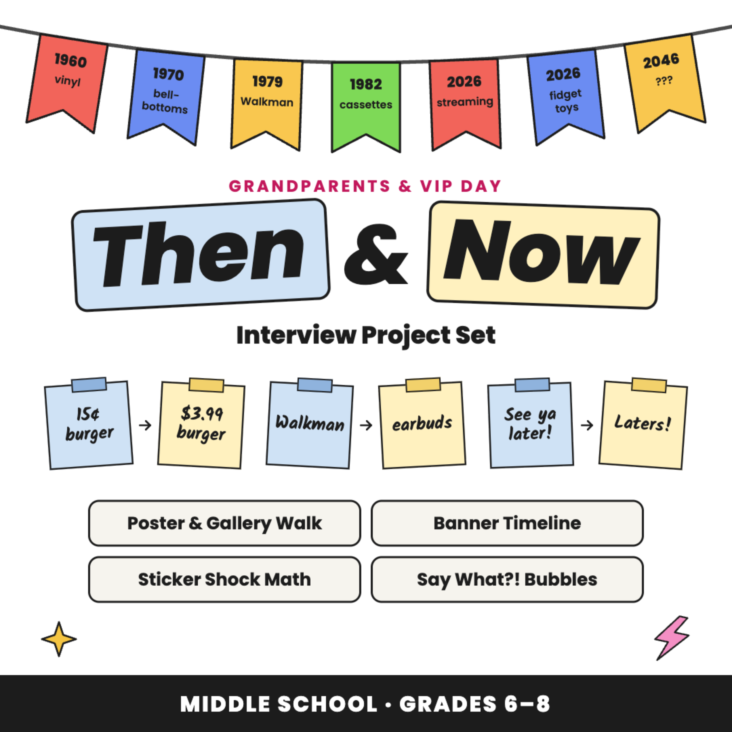 Copy of TRA 4.0 - TPT Cover Photo Templates (30).png