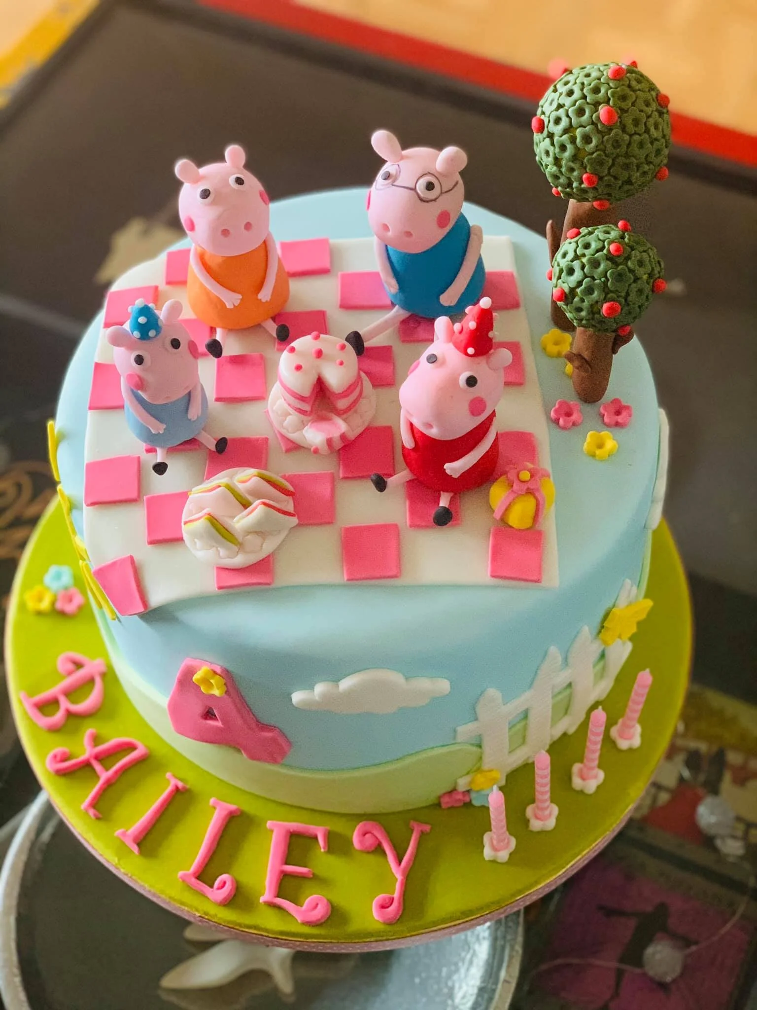Gateau D Anniversaire Inspiration Tales