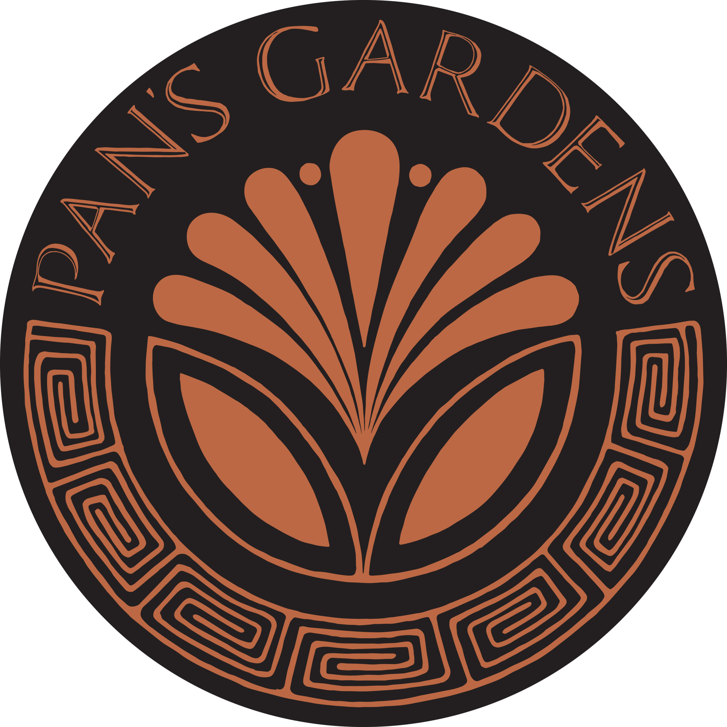 Pan&#39;s Garden