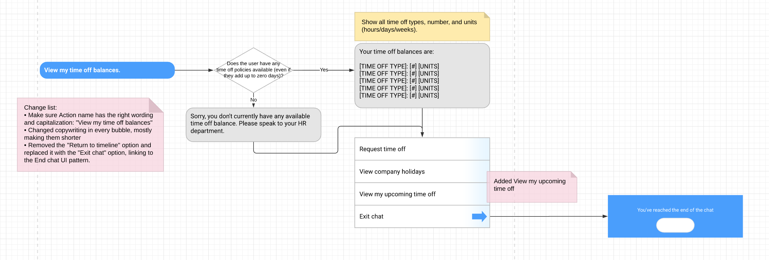Screen Shot 2019-07-13 at 7.04.19 PM.png