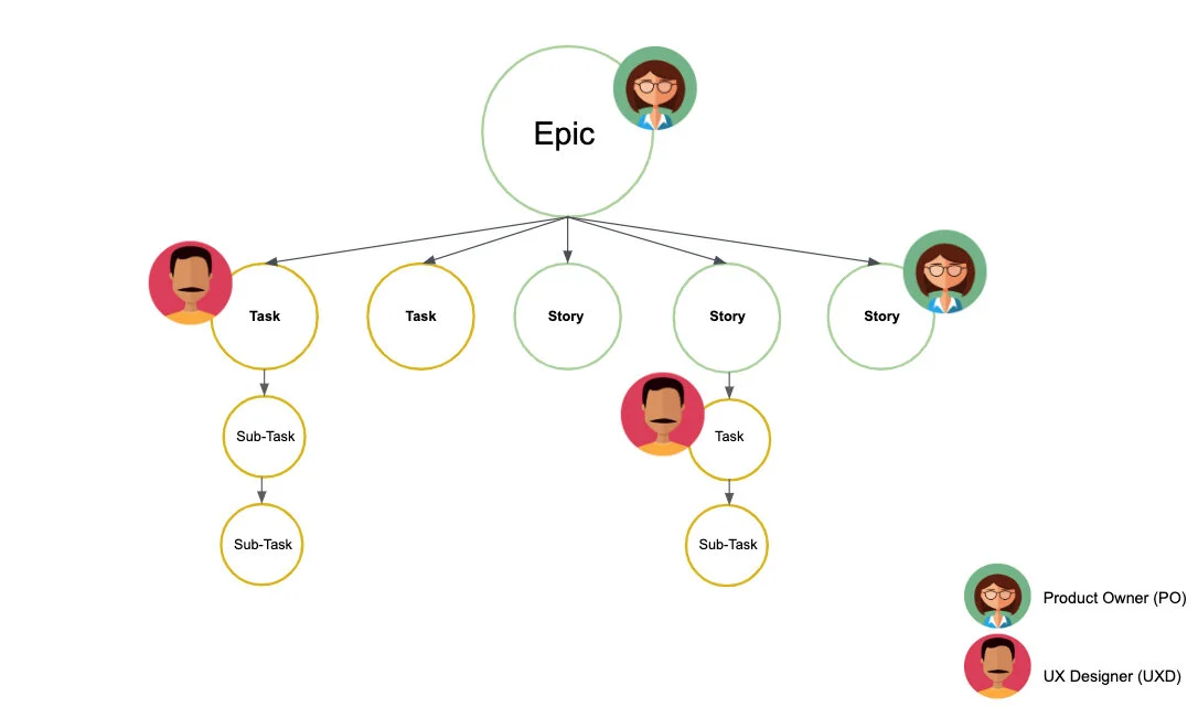 initial diagram.jpg