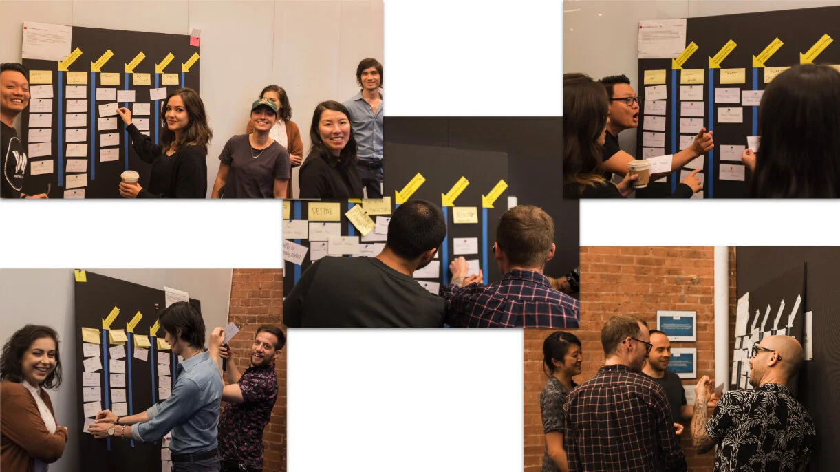 Concept testing the Playbook with Designers during a UX Studio session; lots of excitement, discussion and juggling of cards!