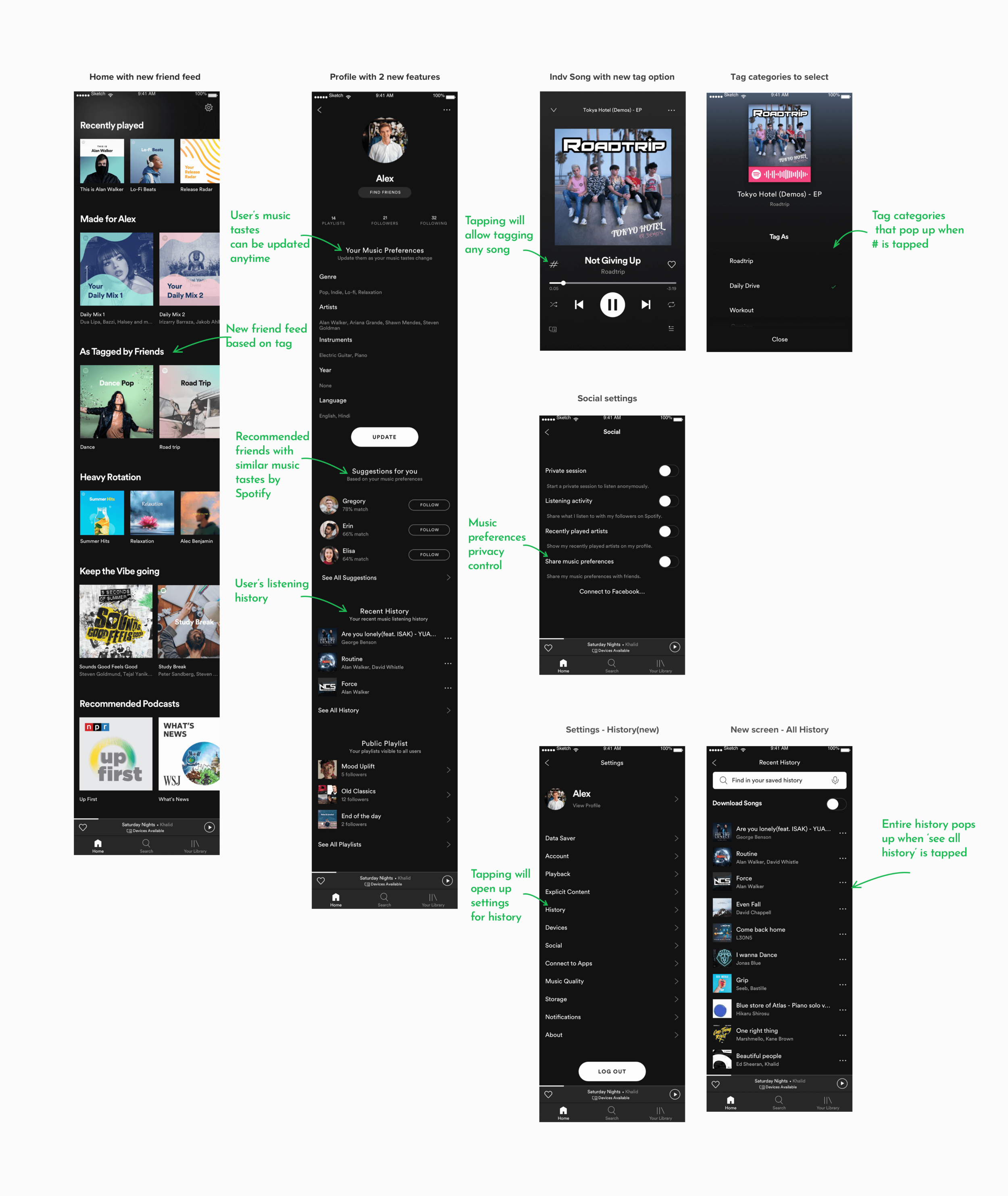 high-fidelity-wireframes.png