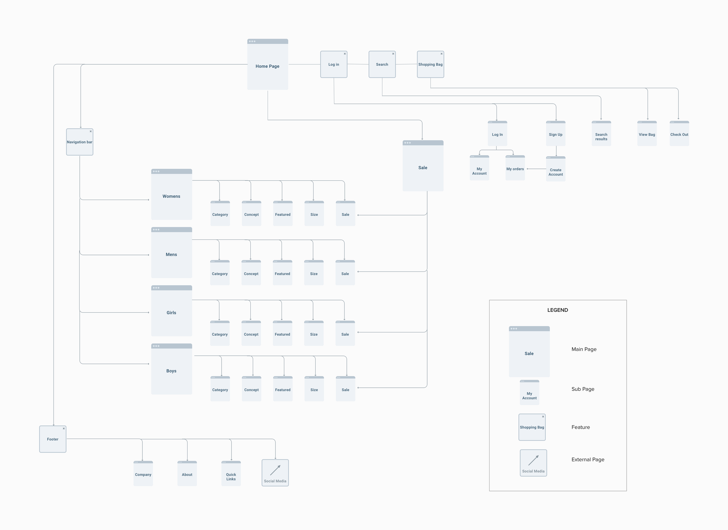 Site Map.png