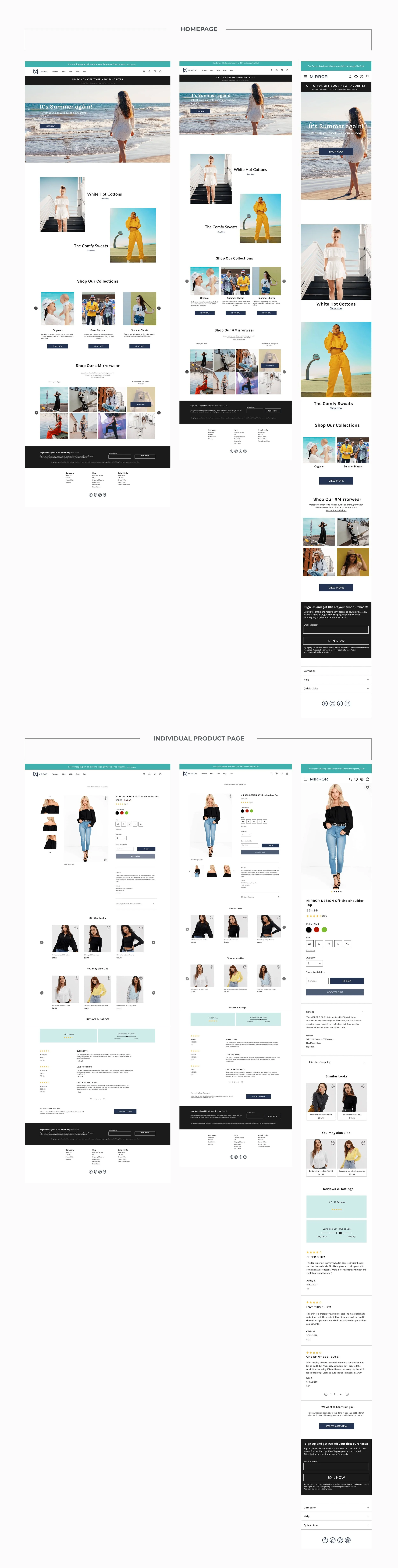 High Fidelity Responsive wireframe