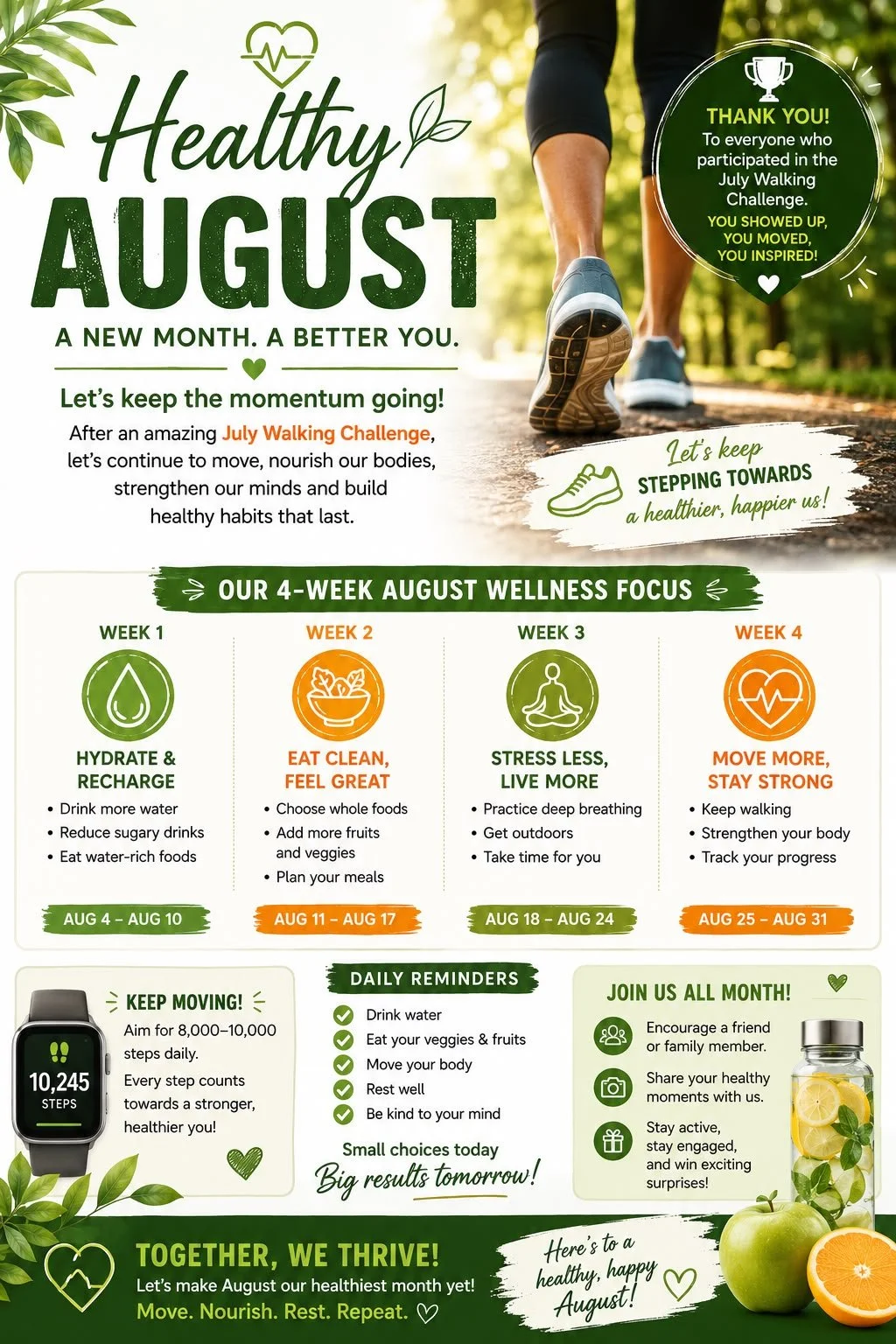 MFH August Health Tip - A New Month A Better You