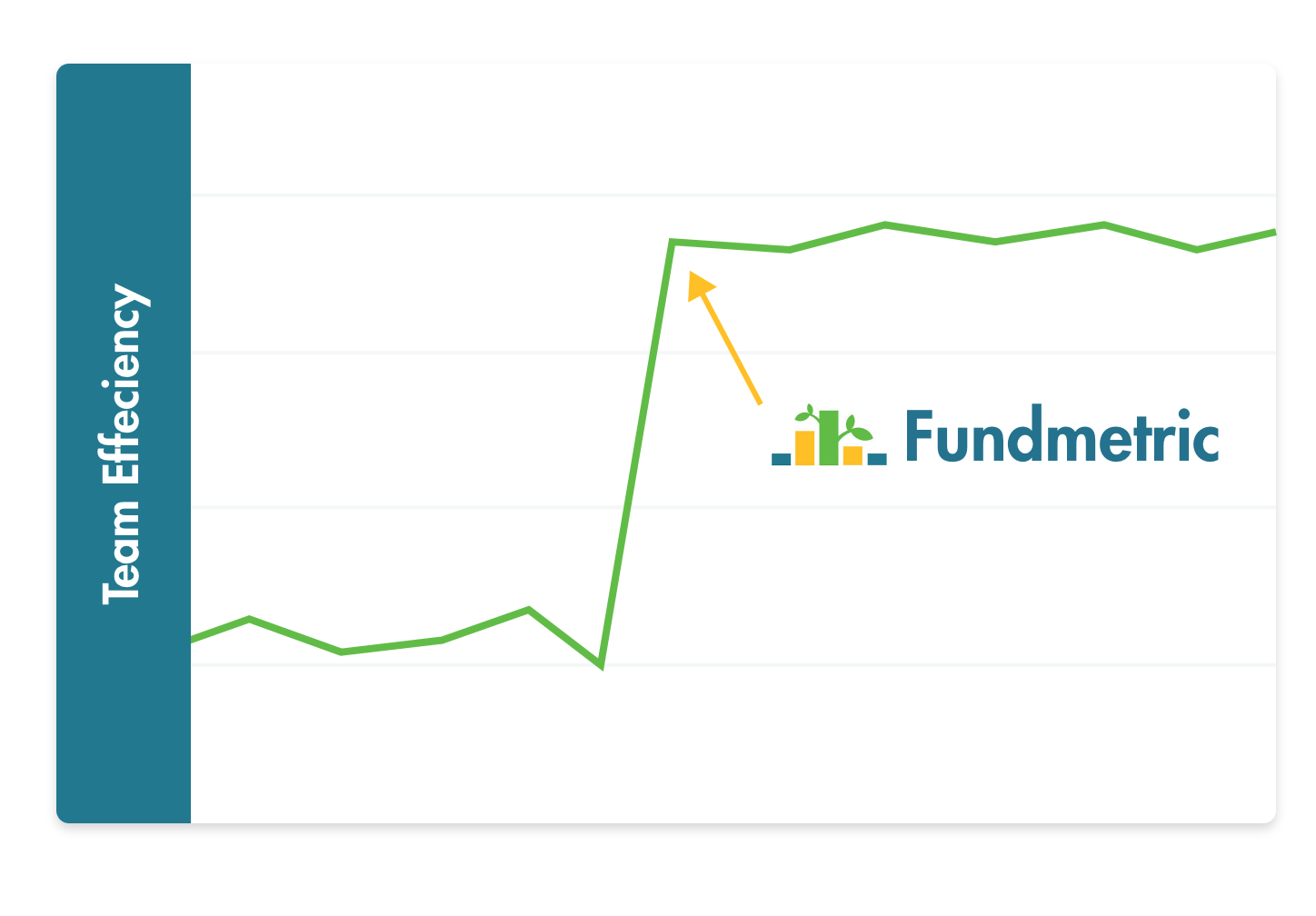 fundmetric effecient@2x.png