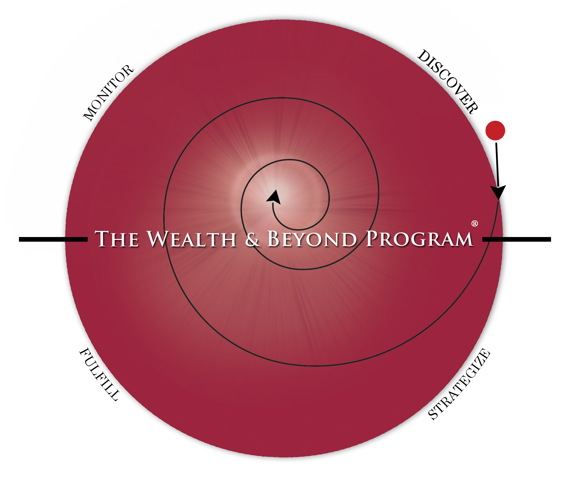 wealth_circle-trnsp-2.png