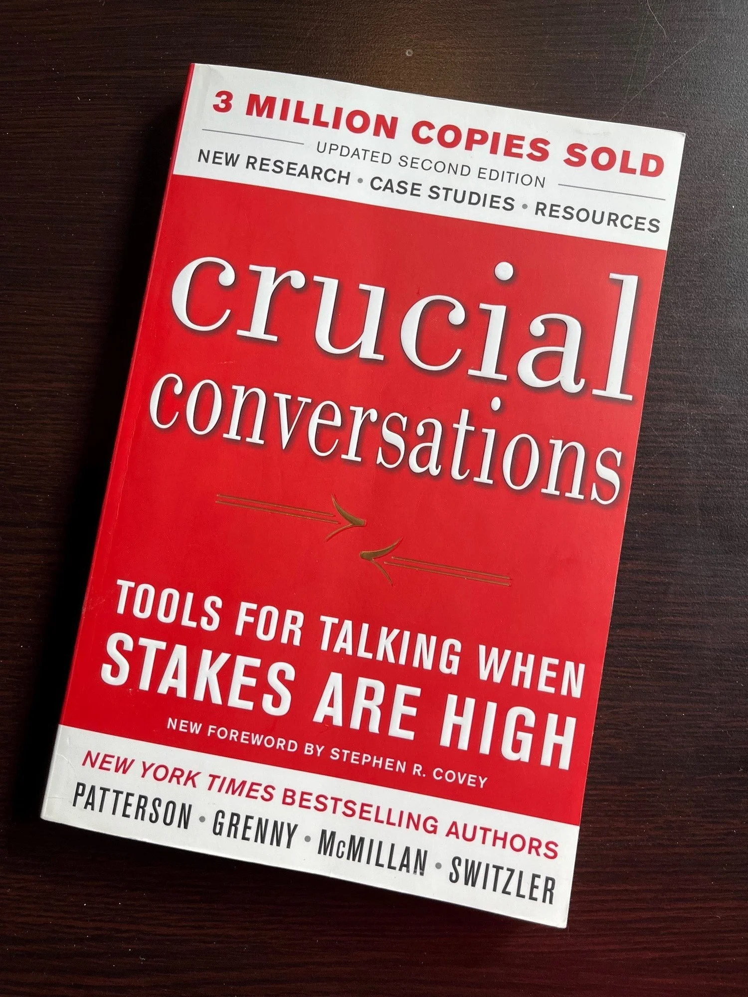 Crucial Conversations — Leadership and Life - Building Strong Leaders ...