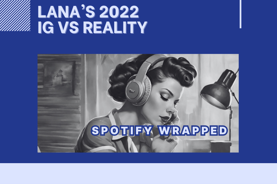Lana’s IG vs Reality 2022 Spotify Wrapped
