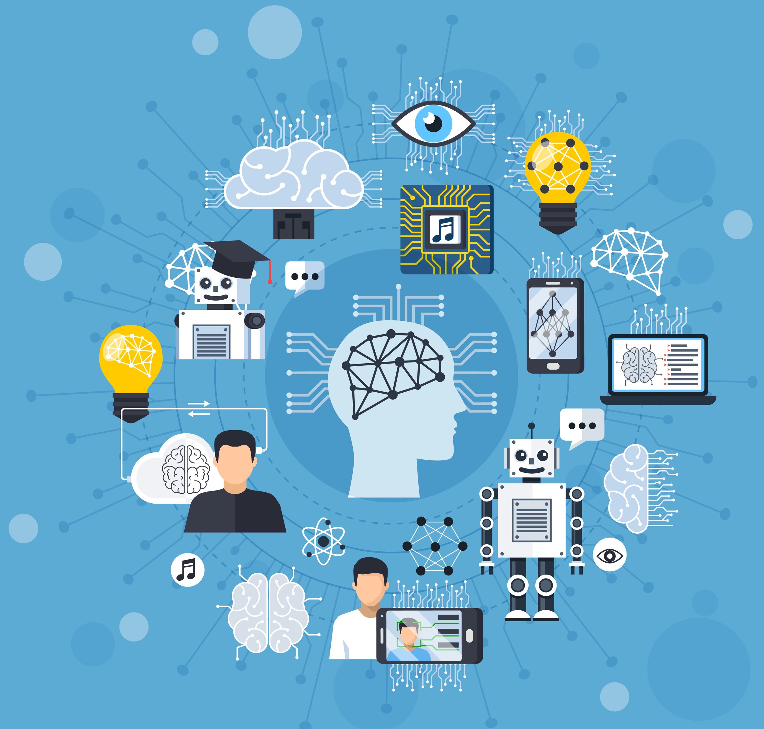 ¿Qué tipo de redes neuronales hay?