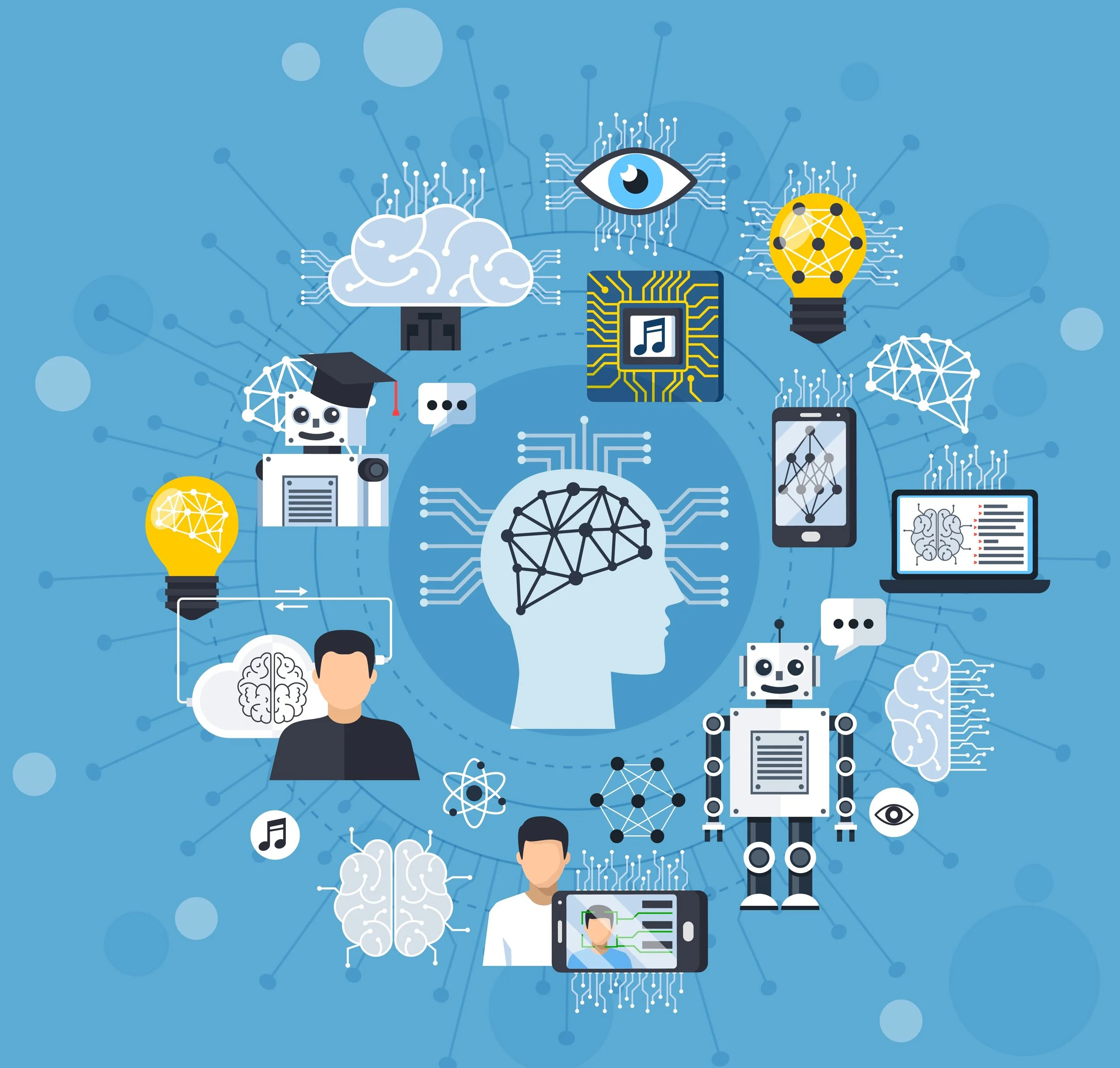 Qué tipo de redes neuronales hay? — CII.IA