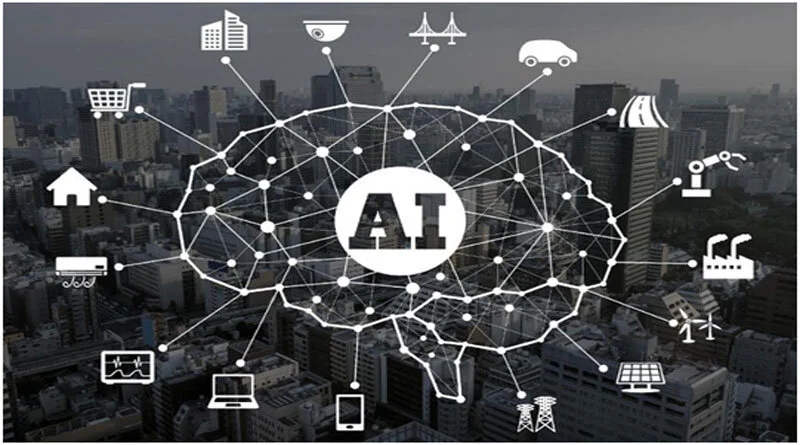 ¿Qué necesito para introducir IA a mi empresa?