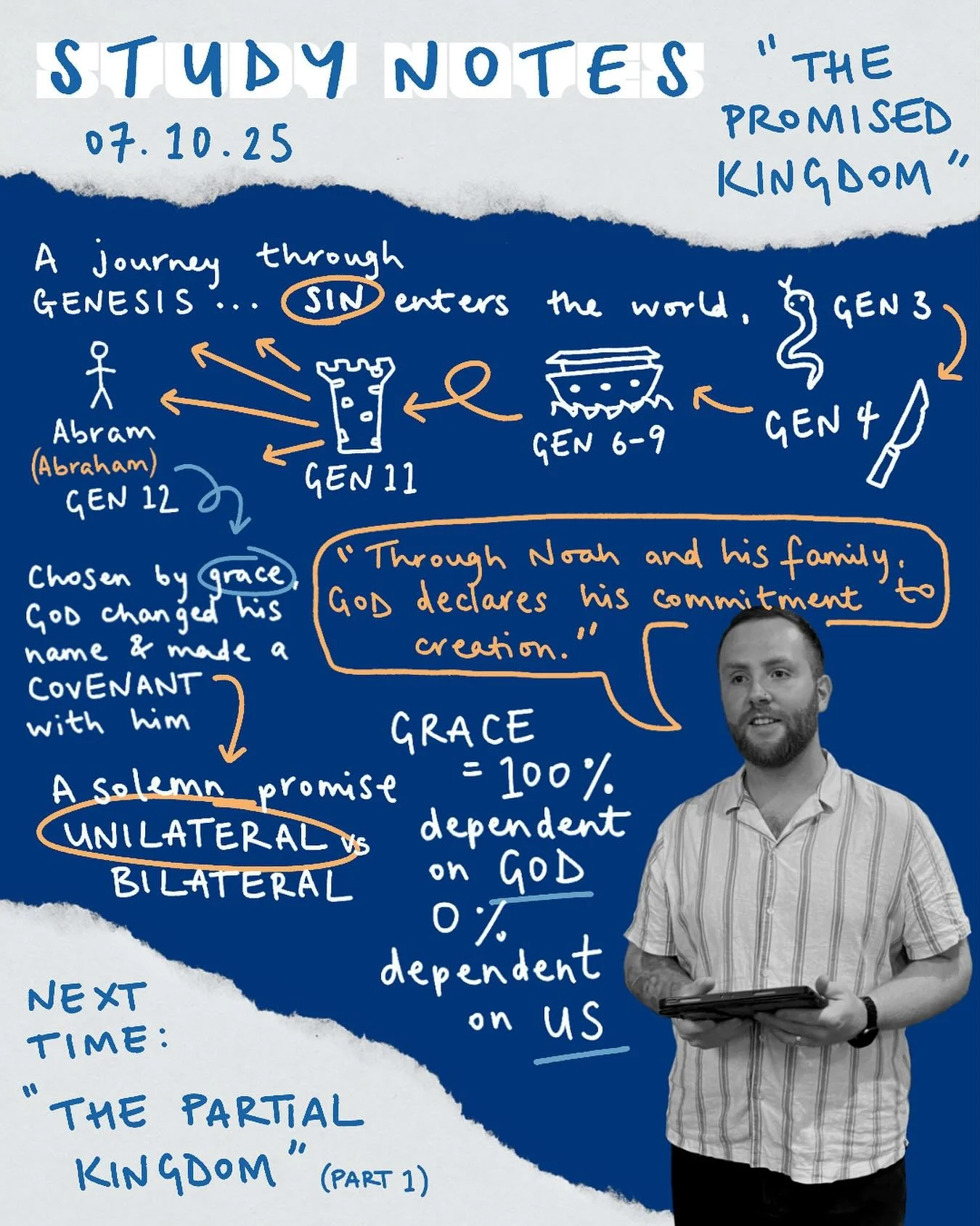 It’s been a while, but we’re aaaaalmost back again! Join us on Tuesday at BTP Whiteladies, 7:30pm for our next Bible study. We can’t wait to see you there! BUT for now, here’s a recap of our last time together ✨