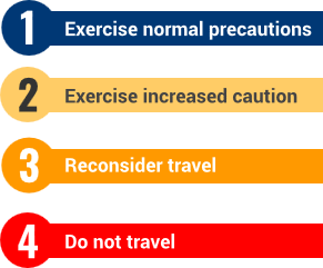 Trave-Warning-Levels.png