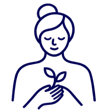 Supporting moms with Perinatal mood disorders
