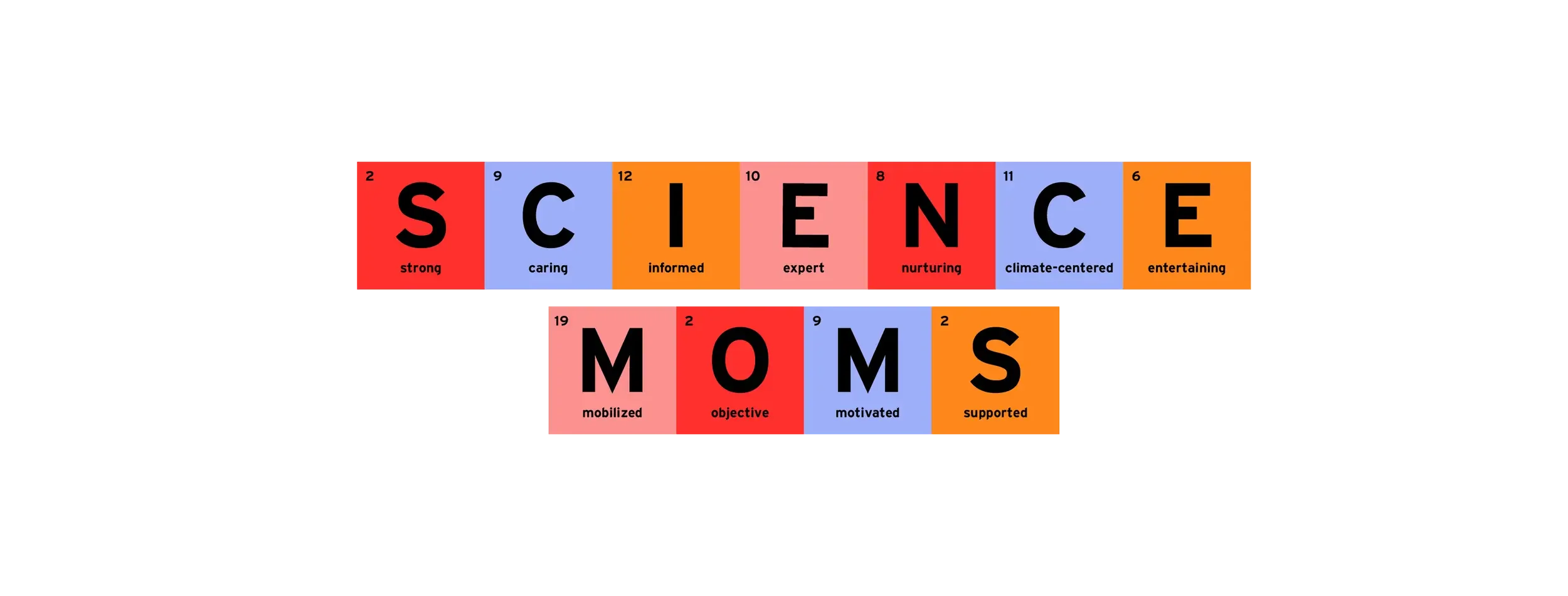 Simone-Moore-Science-Moms.png.webp