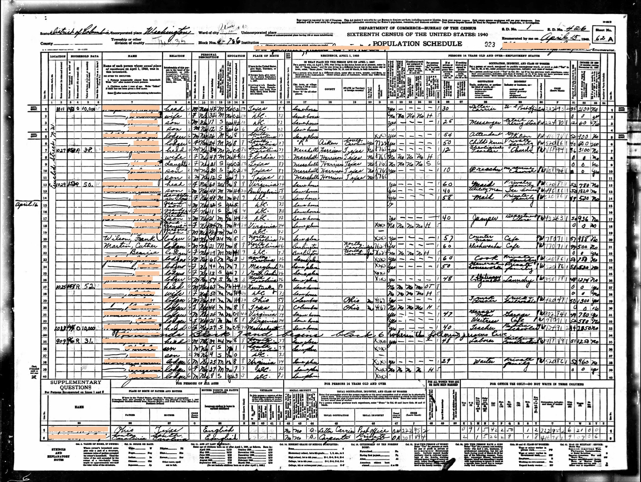 Generation 3: Negro Boarders in DC (1940) Redacted 1940 census records of Cuther Martin (great grandfather), living as a boarder in Washington, DC with his wife and father-in-law, html hex color codes sourced from photographs of my mother. Digital Print 12 x 16