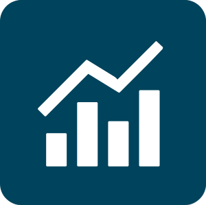 Market Perspectives