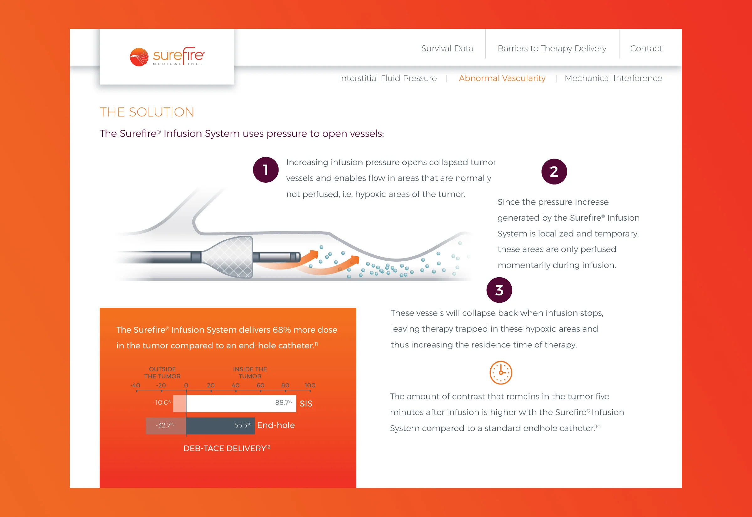 Interactive PDF - Educational Tool