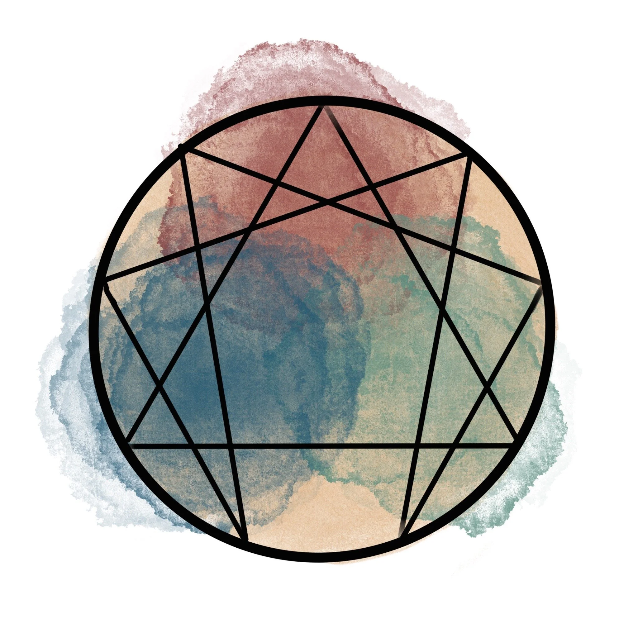 Getting Started with the Enneagram