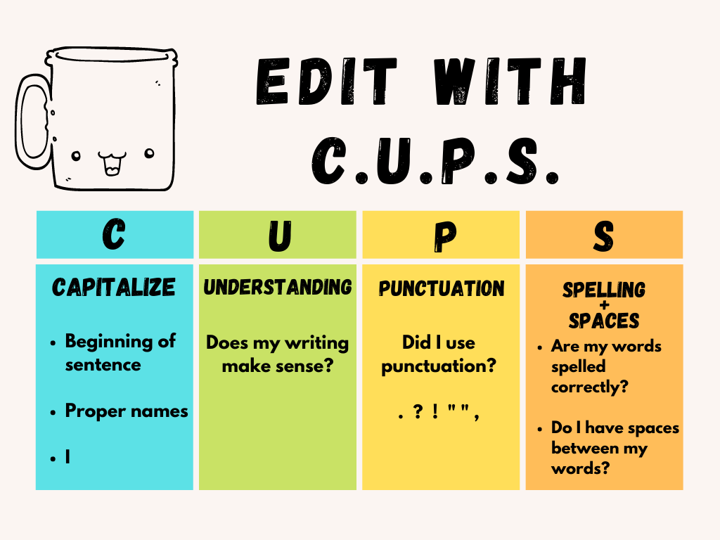 CUPS for editing makes teaching writing easy and fun for first graders! I just put my straws in real cups for a 3D interactive writing bulletin board.