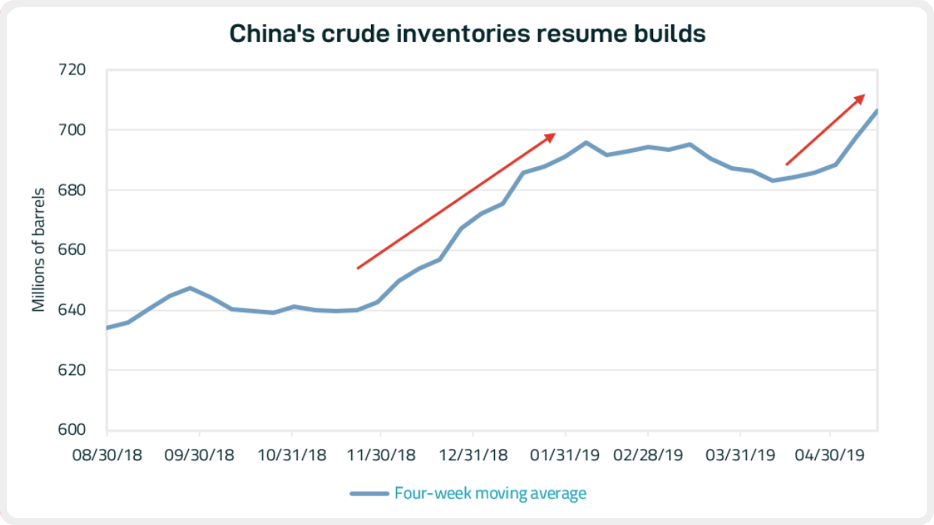 blog_052419_graph1.PNG