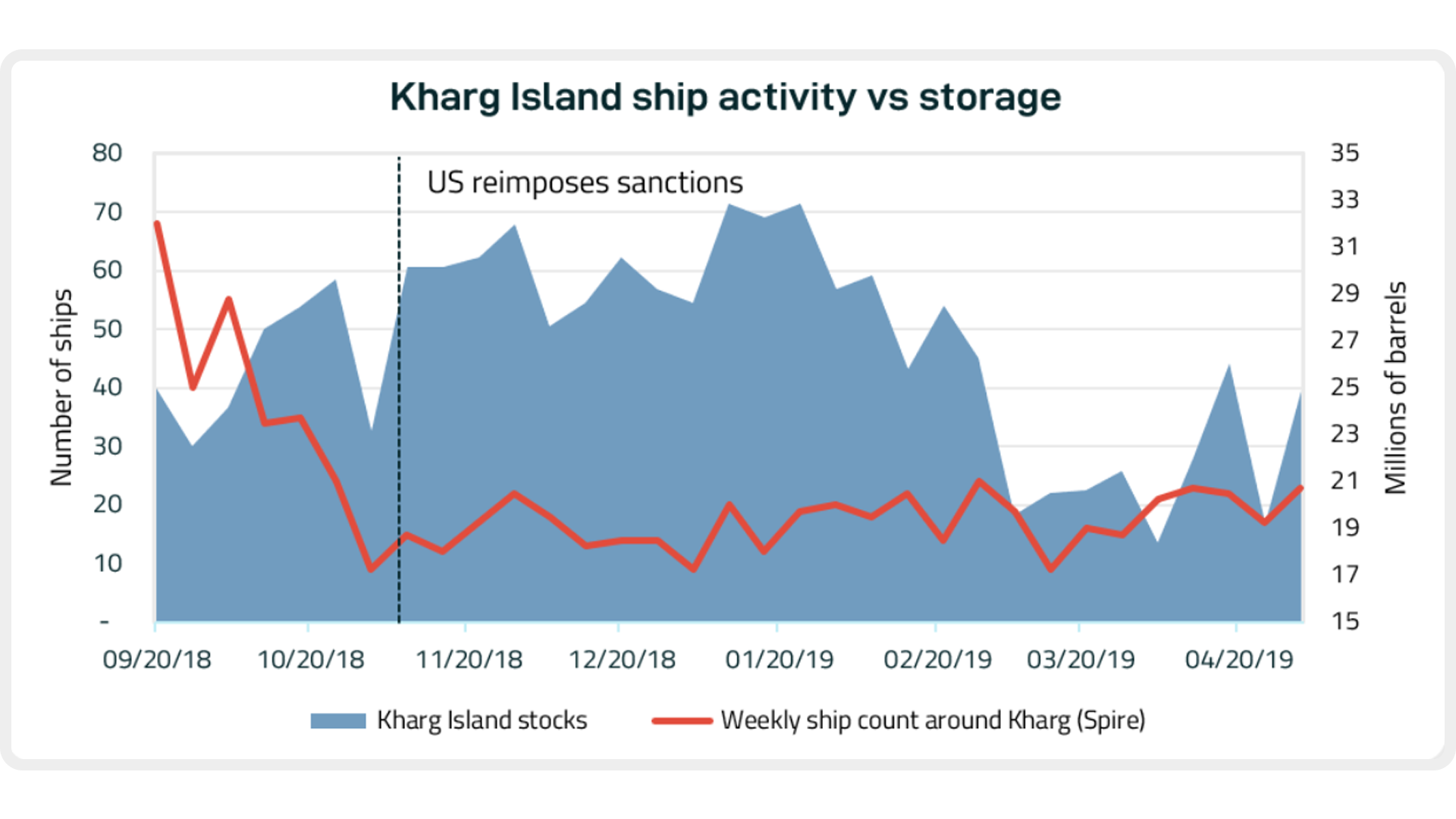 blog_051019_graph1.PNG