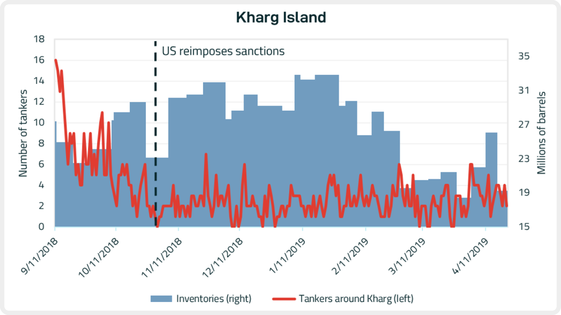 blog_042619_graph1.PNG